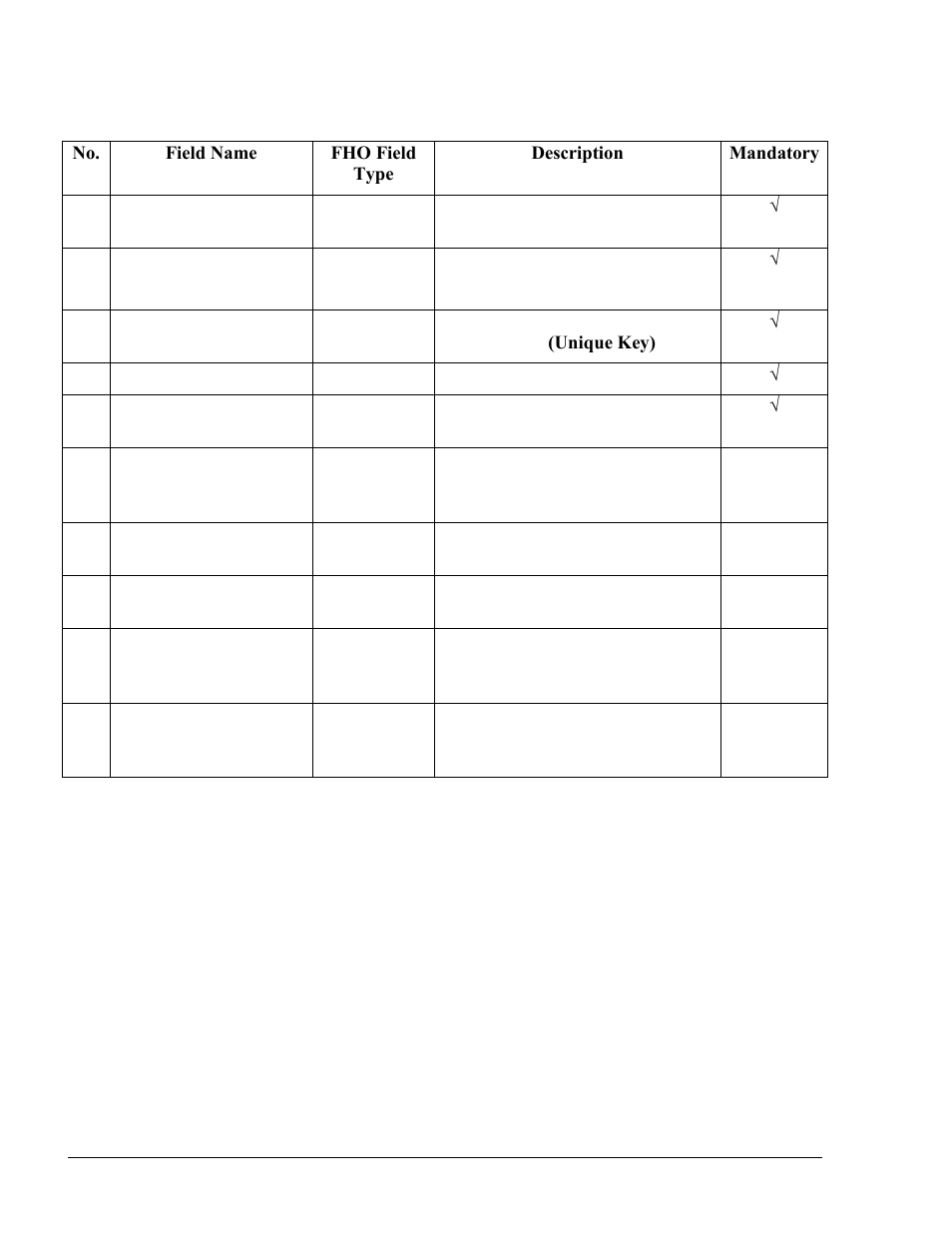Gasboy Fleet Head Office System User Manual | Page 336 / 370
