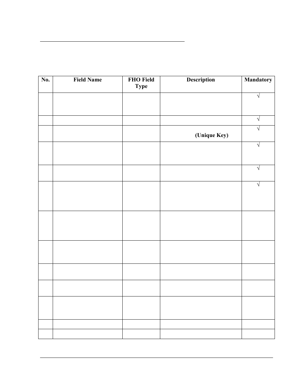 B.8. fleet file | Gasboy Fleet Head Office System User Manual | Page 341 / 370