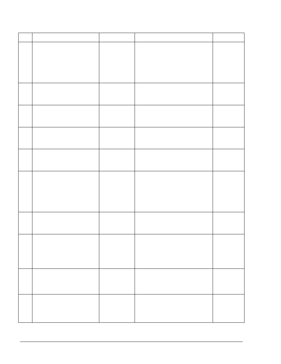 Gasboy Fleet Head Office System User Manual | Page 342 / 370