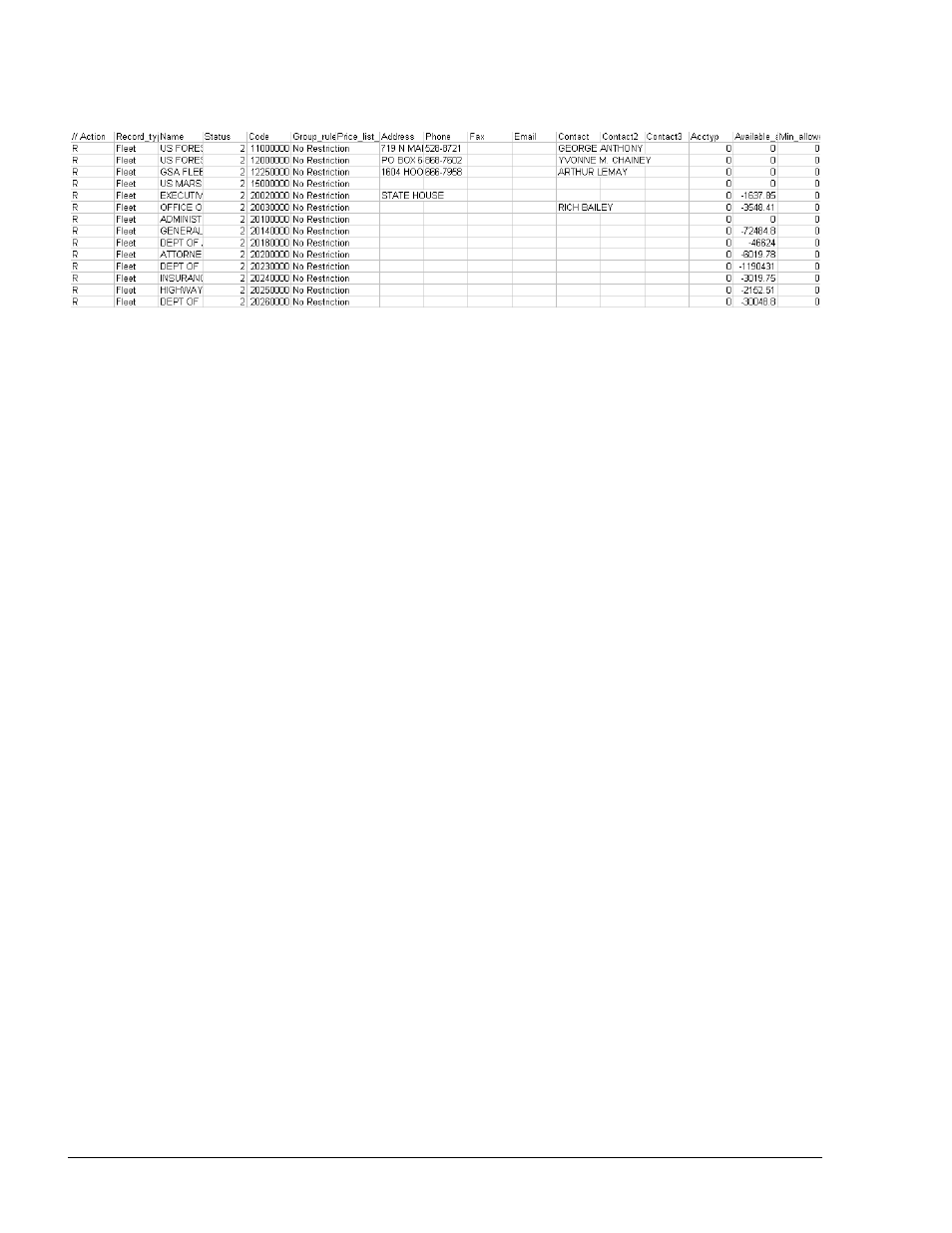 Gasboy Fleet Head Office System User Manual | Page 344 / 370