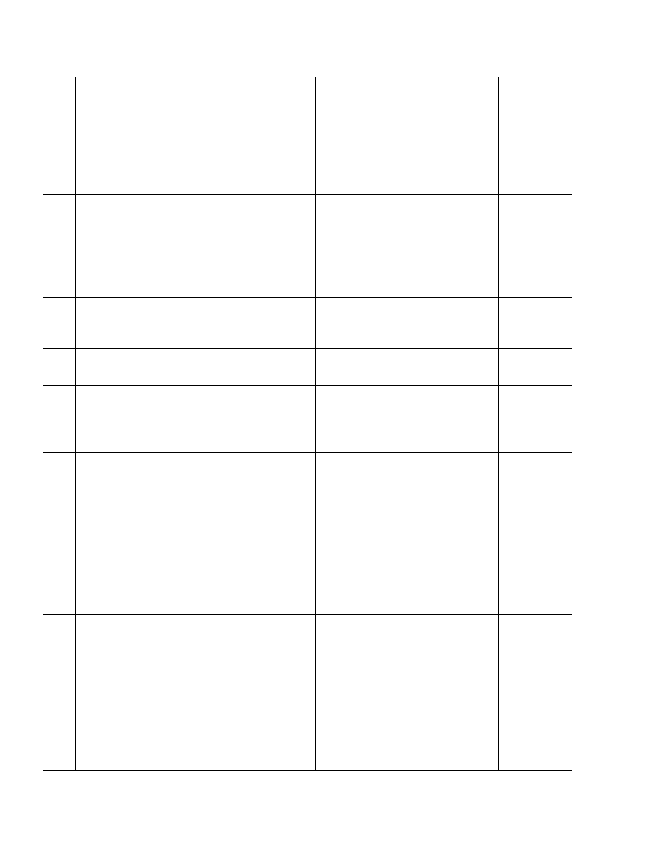 Gasboy Fleet Head Office System User Manual | Page 346 / 370