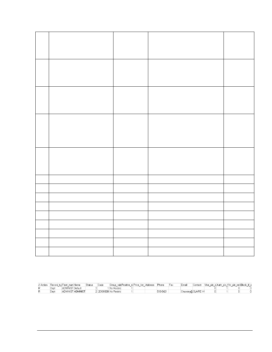 Gasboy Fleet Head Office System User Manual | Page 347 / 370