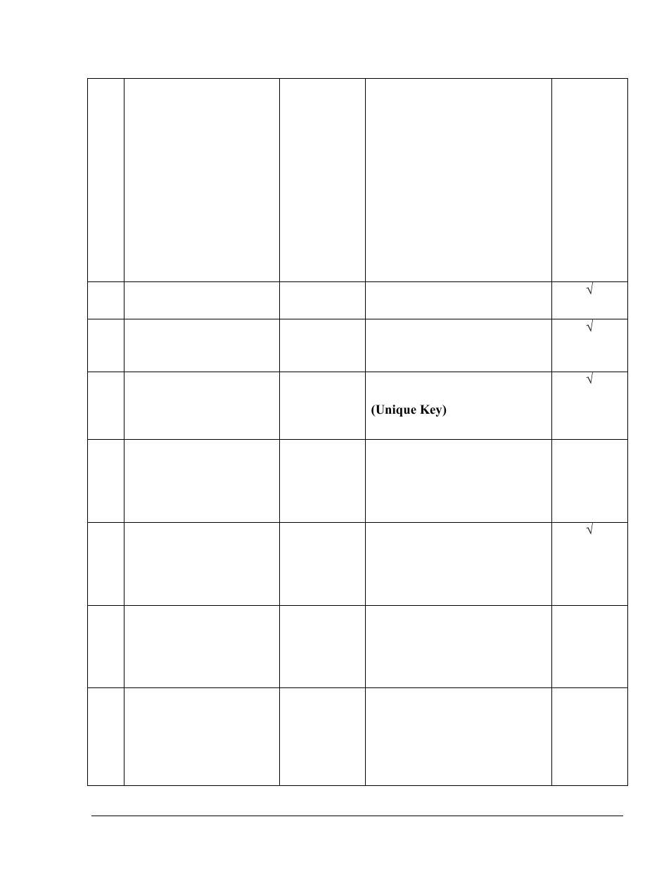 Gasboy Fleet Head Office System User Manual | Page 349 / 370