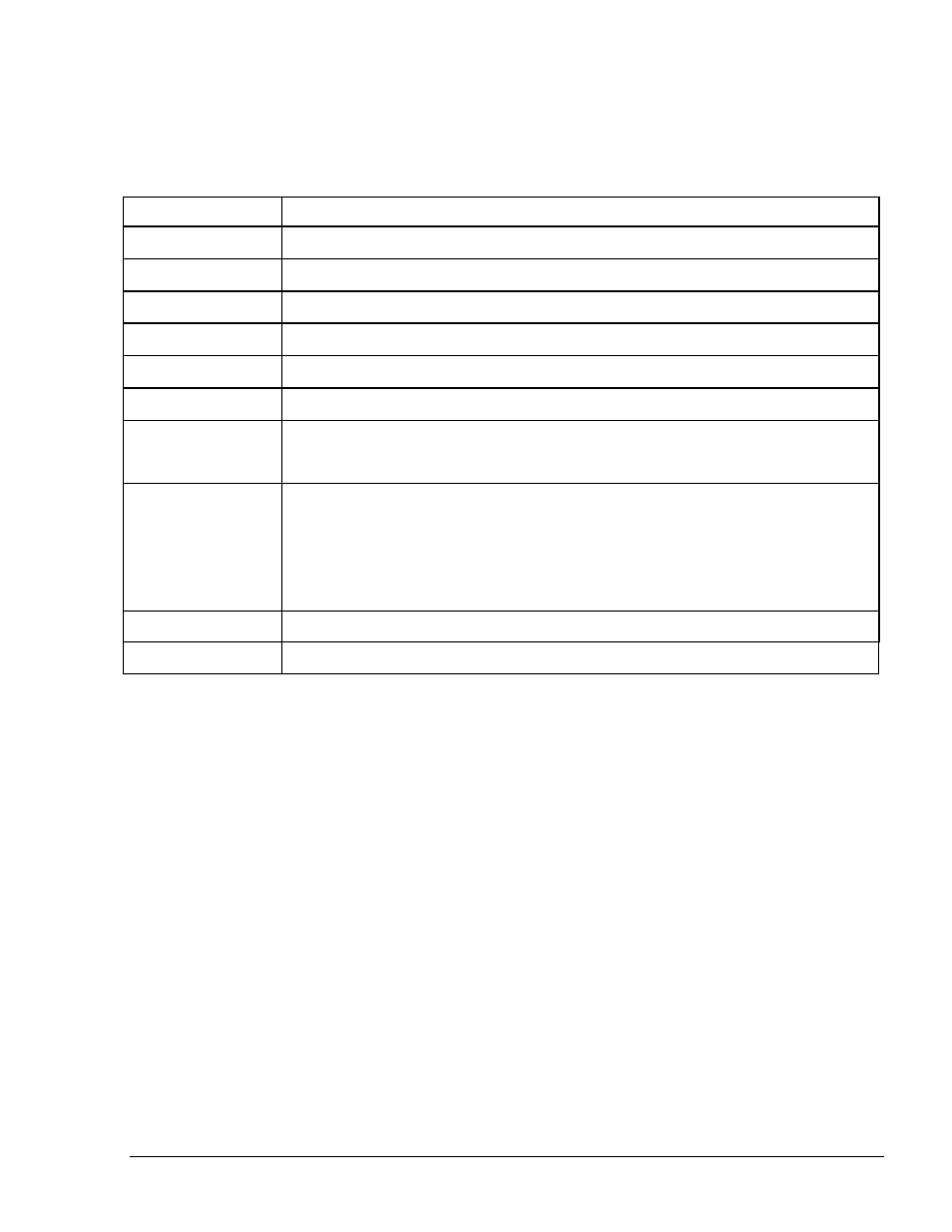 Medium pc configuration, Fho and fms server configuration, Table 2-2. medium pc hardware configuration | Gasboy Fleet Head Office System User Manual | Page 35 / 370