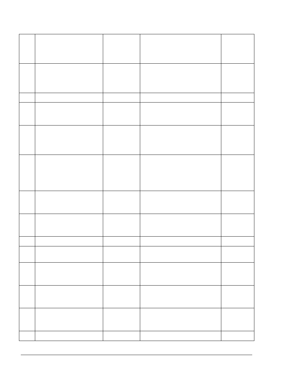 Gasboy Fleet Head Office System User Manual | Page 350 / 370