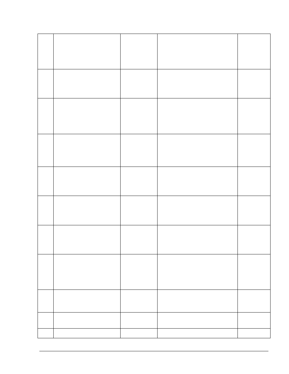 Gasboy Fleet Head Office System User Manual | Page 351 / 370