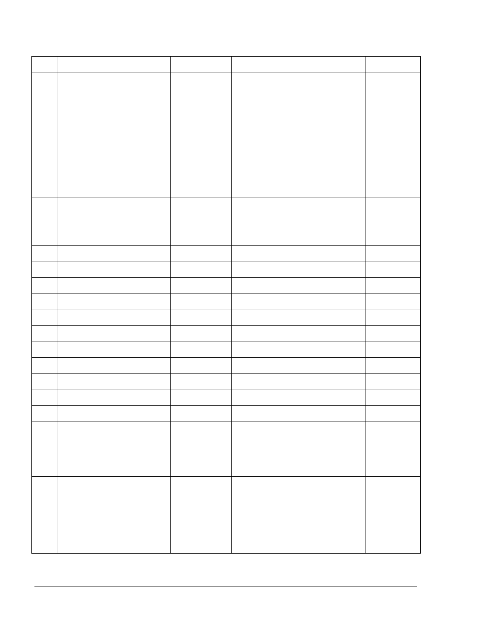 Gasboy Fleet Head Office System User Manual | Page 352 / 370