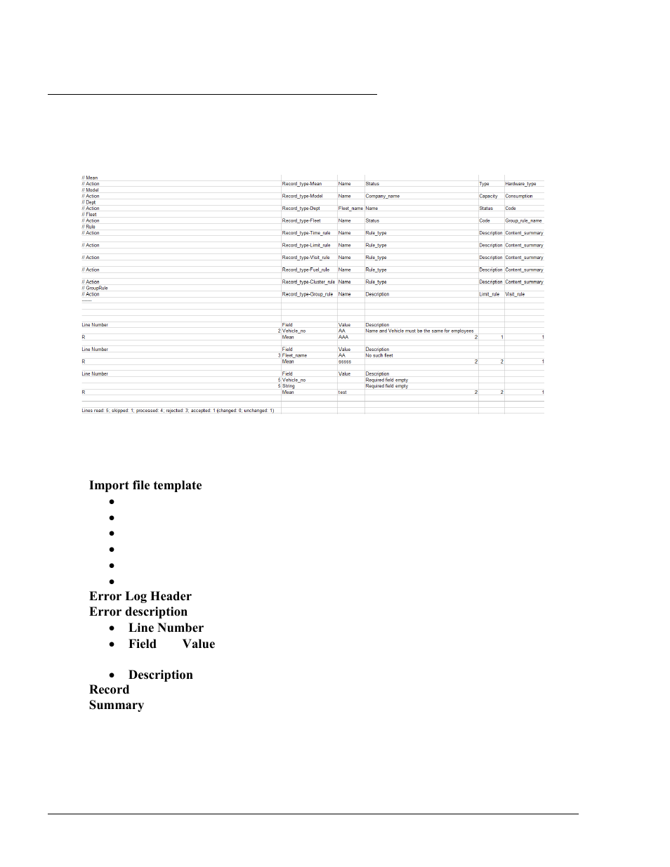 B.11. import response file | Gasboy Fleet Head Office System User Manual | Page 354 / 370