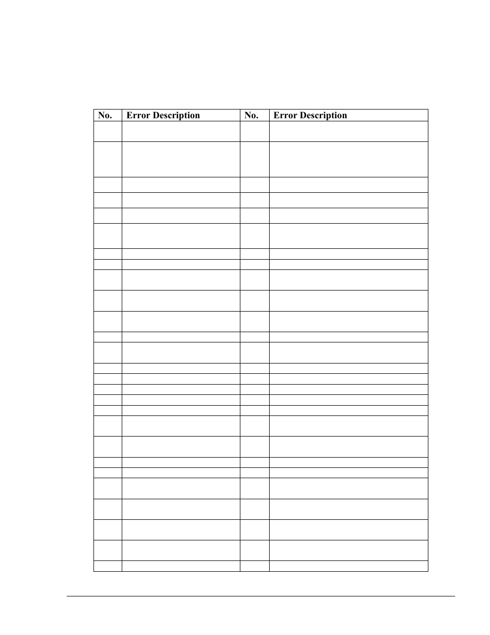 B.11.1. import process errors | Gasboy Fleet Head Office System User Manual | Page 355 / 370