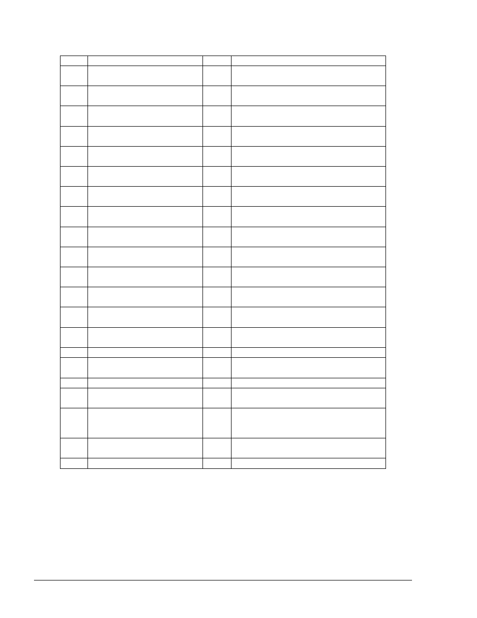 Gasboy Fleet Head Office System User Manual | Page 356 / 370