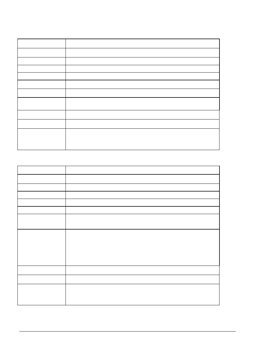 Table 2-3. database server hardware configuration | Gasboy Fleet Head Office System User Manual | Page 36 / 370
