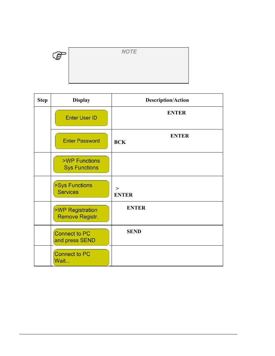 Table c-1. wp upgrade sequence | Gasboy Fleet Head Office System User Manual | Page 362 / 370