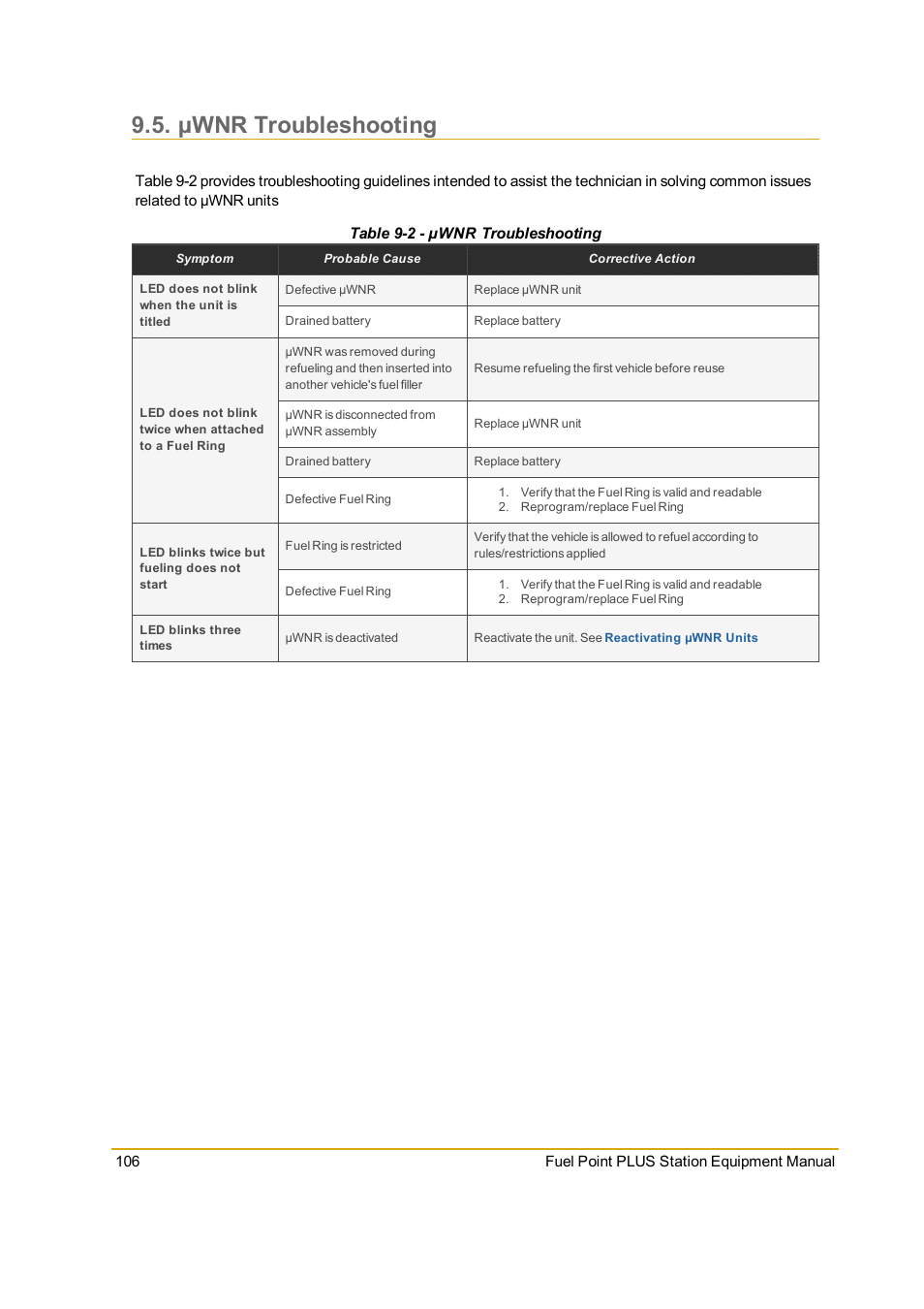 Μwnr troubleshooting, Table 9-2 - µwnr troubleshooting | Gasboy Fuel Point PLUS Station User Manual | Page 106 / 136