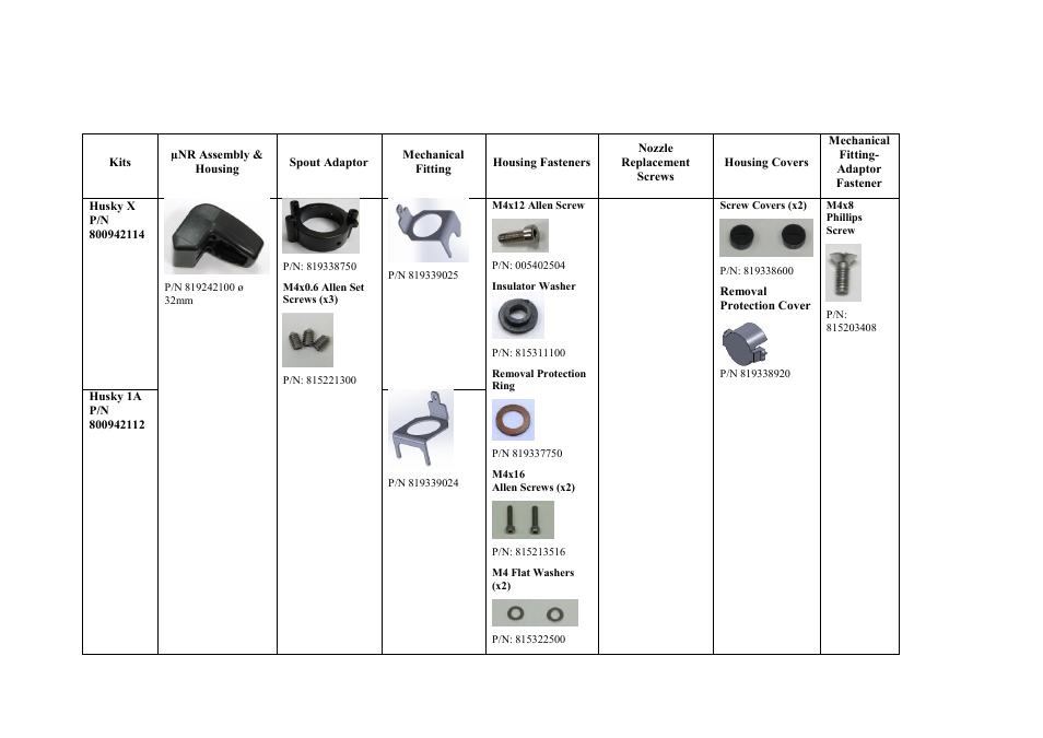 Gasboy Fuel Point PLUS Station User Manual | Page 113 / 136