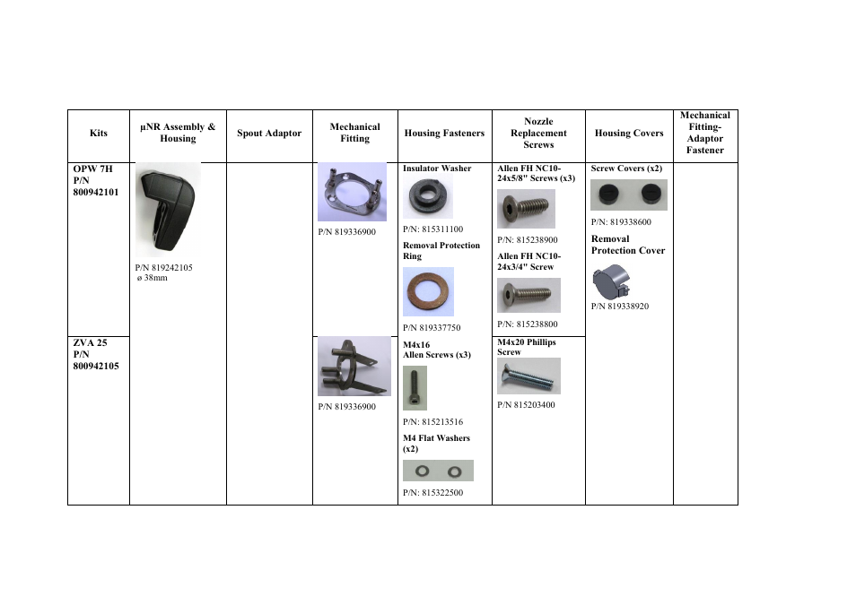 Gasboy Fuel Point PLUS Station User Manual | Page 115 / 136