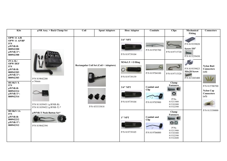 Gasboy Fuel Point PLUS Station User Manual | Page 126 / 136