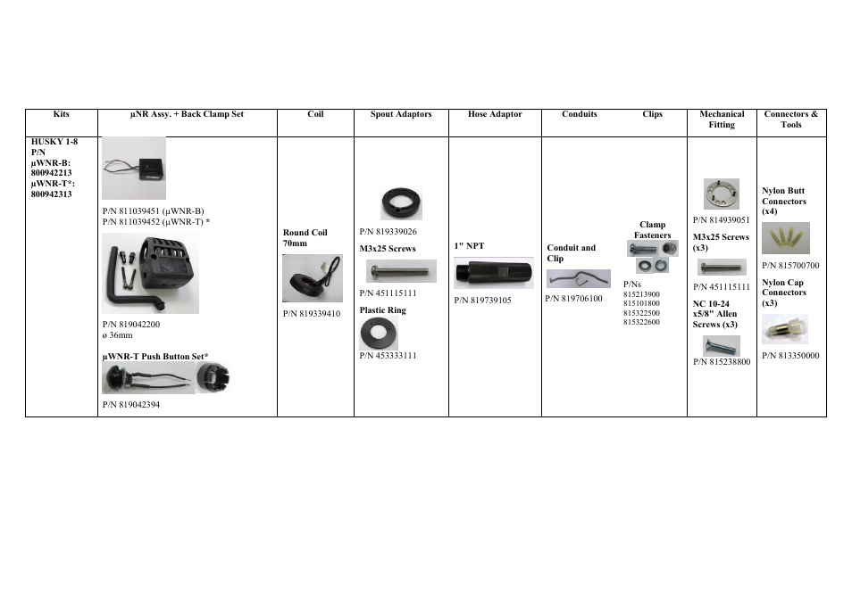 Gasboy Fuel Point PLUS Station User Manual | Page 129 / 136