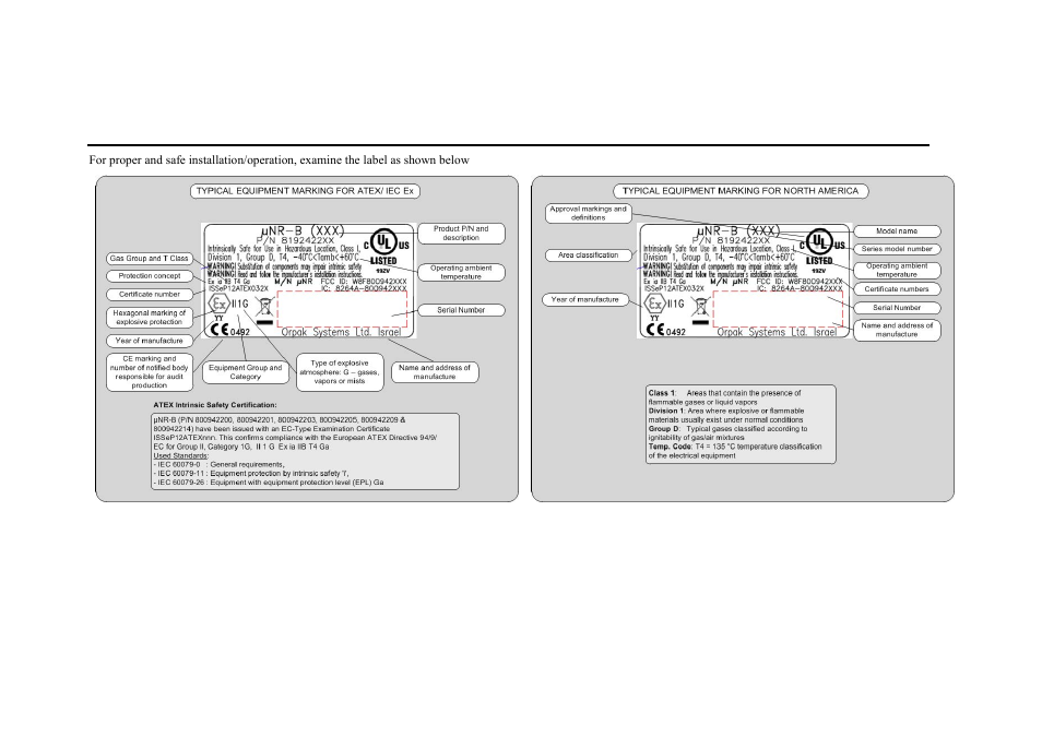 Gasboy Fuel Point PLUS Station User Manual | Page 135 / 136