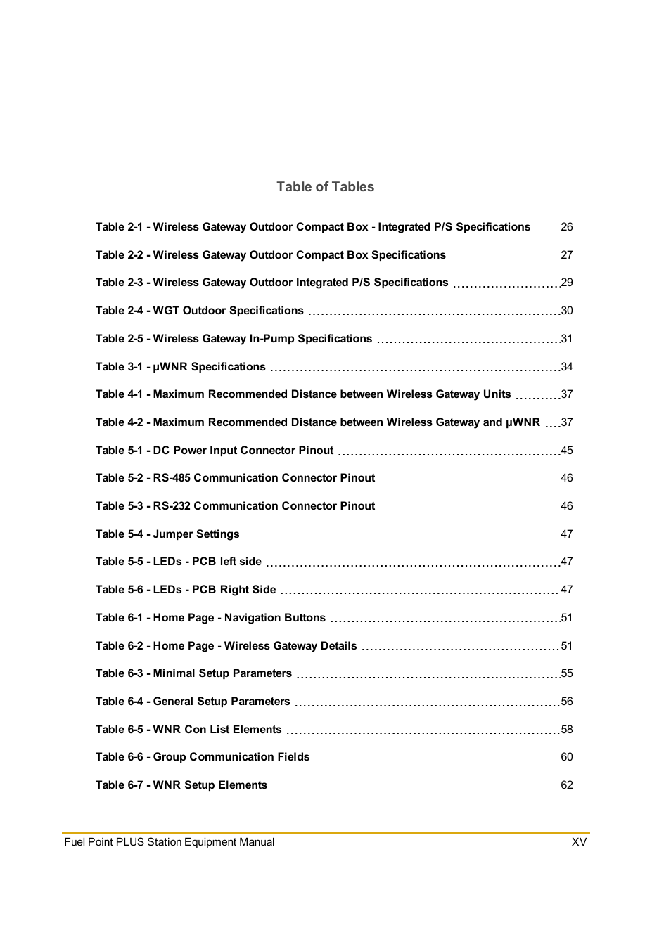 Gasboy Fuel Point PLUS Station User Manual | Page 15 / 136