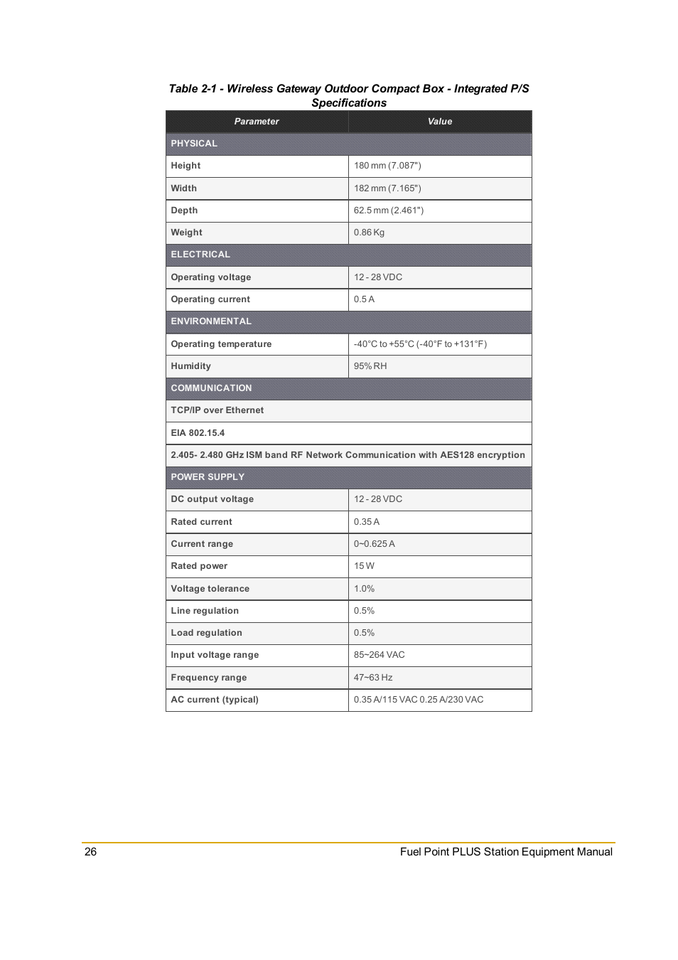 Gasboy Fuel Point PLUS Station User Manual | Page 26 / 136