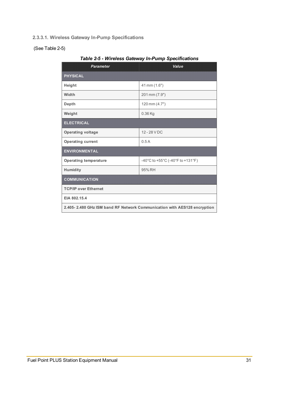 Wireless gateway in-pump specifications | Gasboy Fuel Point PLUS Station User Manual | Page 31 / 136