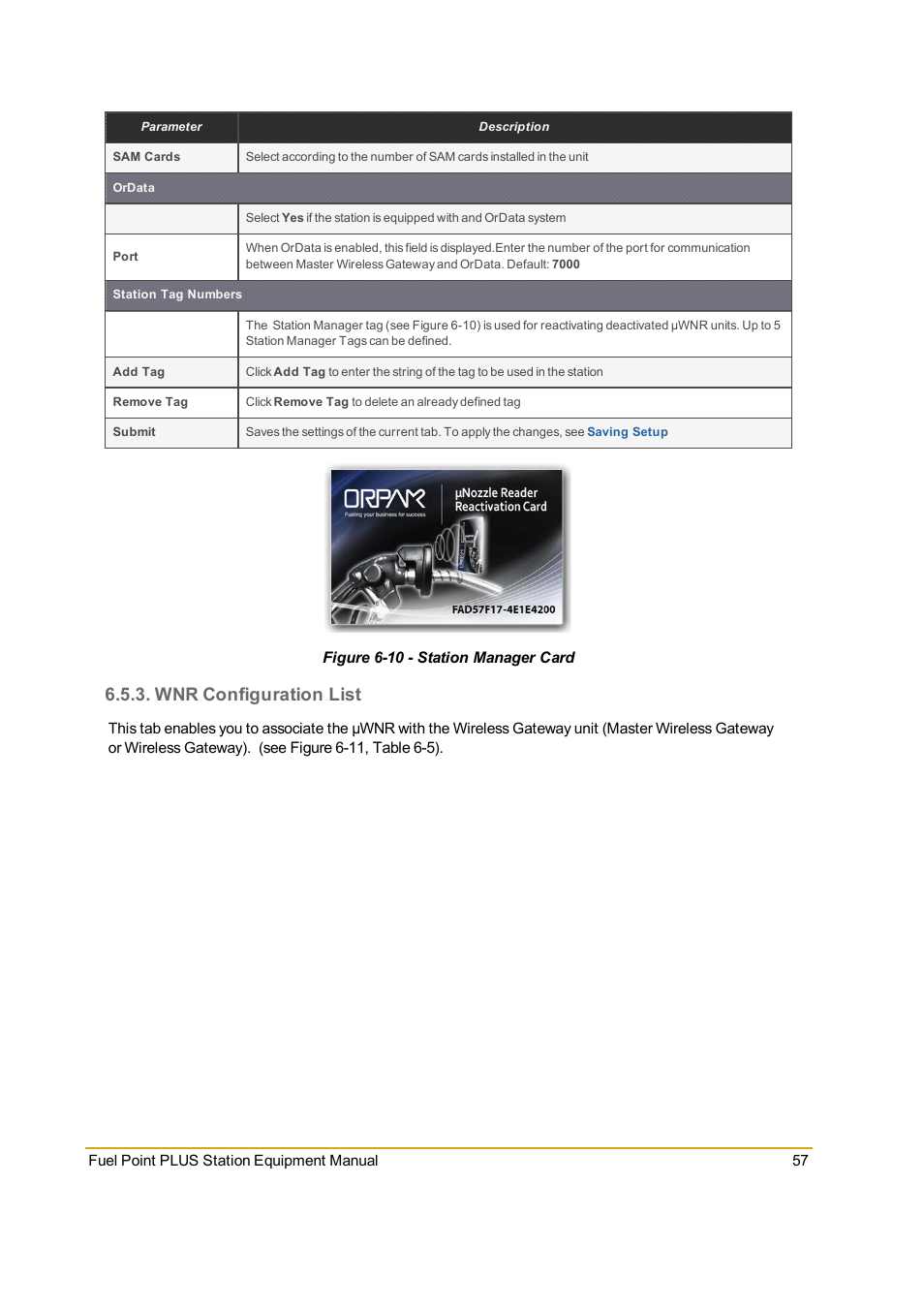 Wnr configuration list, Figure 6-10 - station manager card | Gasboy Fuel Point PLUS Station User Manual | Page 57 / 136