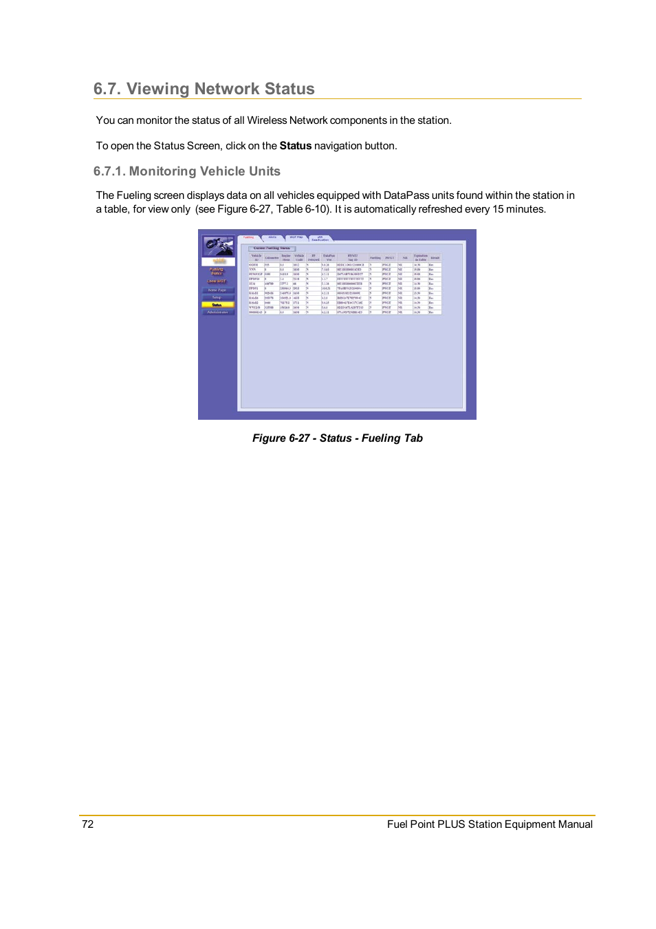 Viewing network status, Monitoring vehicle units, Figure 6-27 - status - fueling tab | Gasboy Fuel Point PLUS Station User Manual | Page 72 / 136