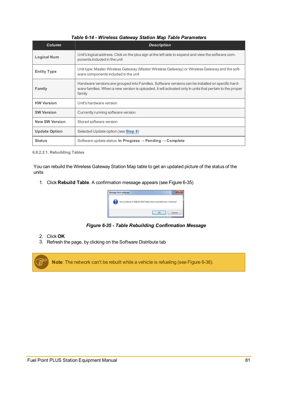 Rebuilding tables | Gasboy Fuel Point PLUS Station User Manual | Page 81 / 136