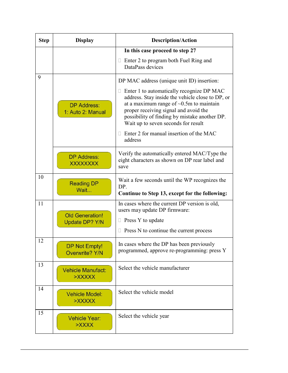 Gasboy Fuel Point PLUS Vehicle User Manual | Page 100 / 132