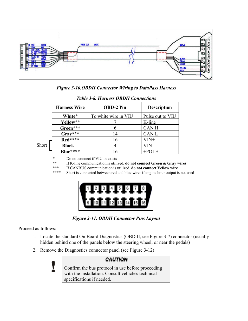 Gasboy Fuel Point PLUS Vehicle User Manual | Page 50 / 132