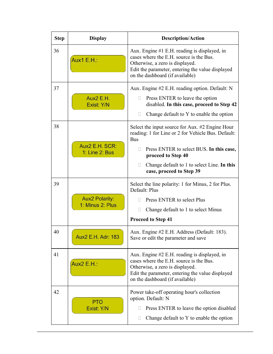 Gasboy Fuel Point PLUS Vehicle User Manual | Page 91 / 132