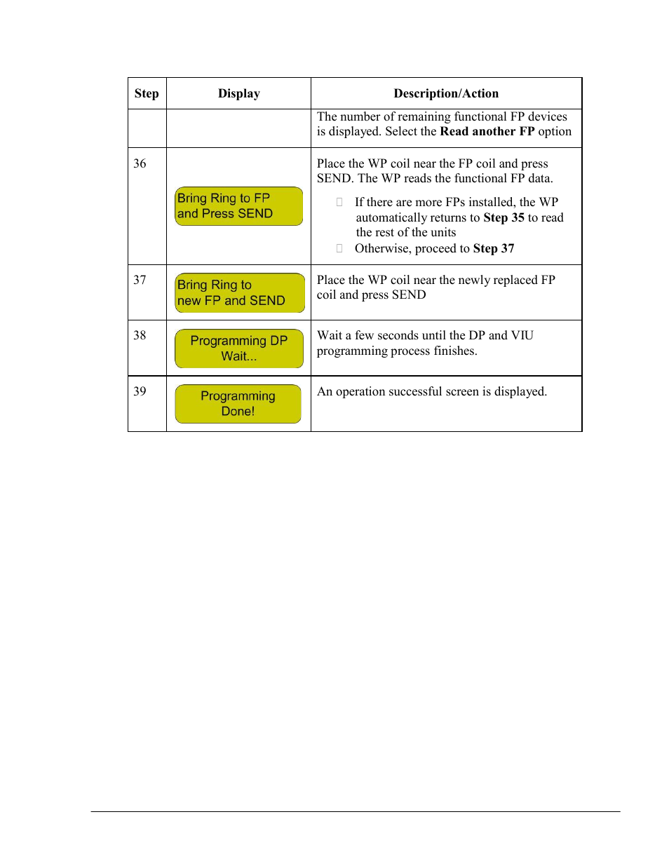 Gasboy Fuel Point PLUS Vehicle User Manual | Page 97 / 132