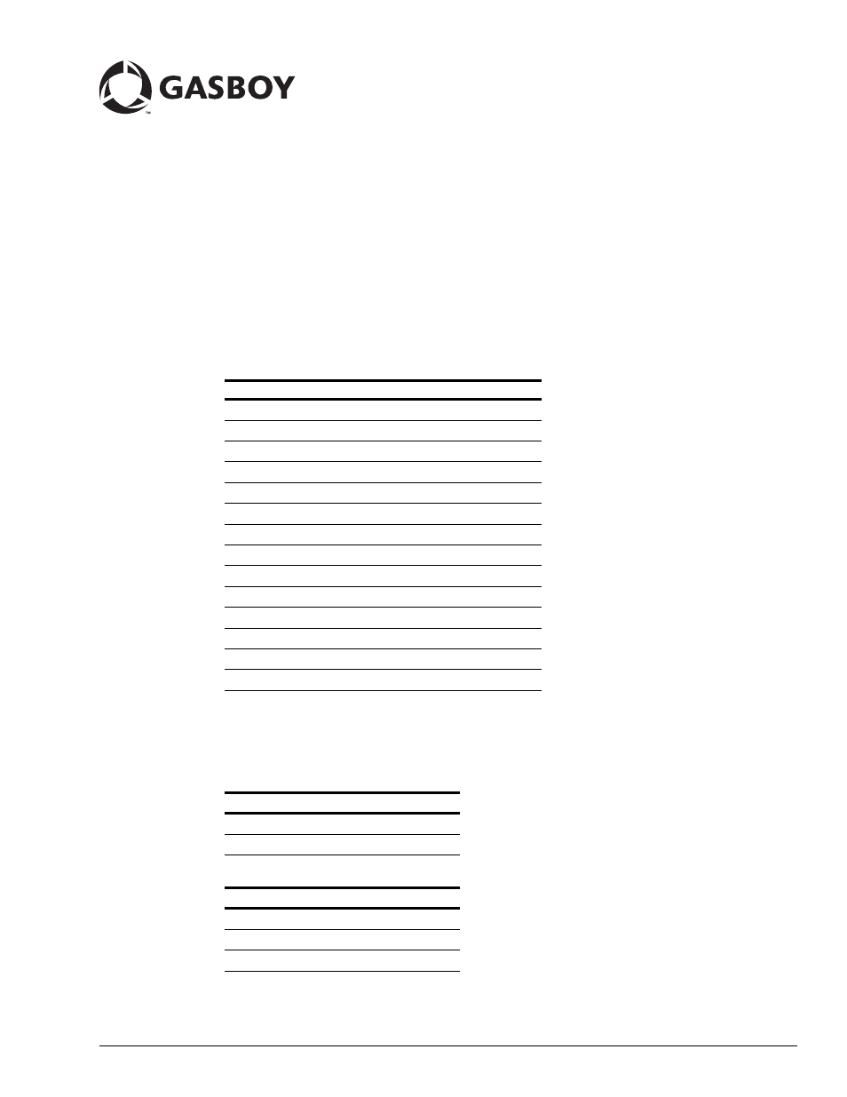 Gasboy FiPay Payment Network User Manual | 60 pages