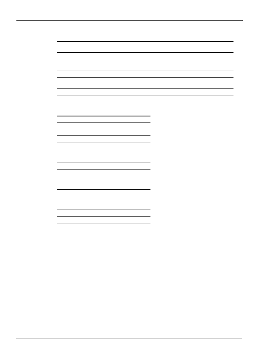 Related documents, Abbreviations and acronyms, Warranty | Gasboy FiPay Payment Network User Manual | Page 2 / 60