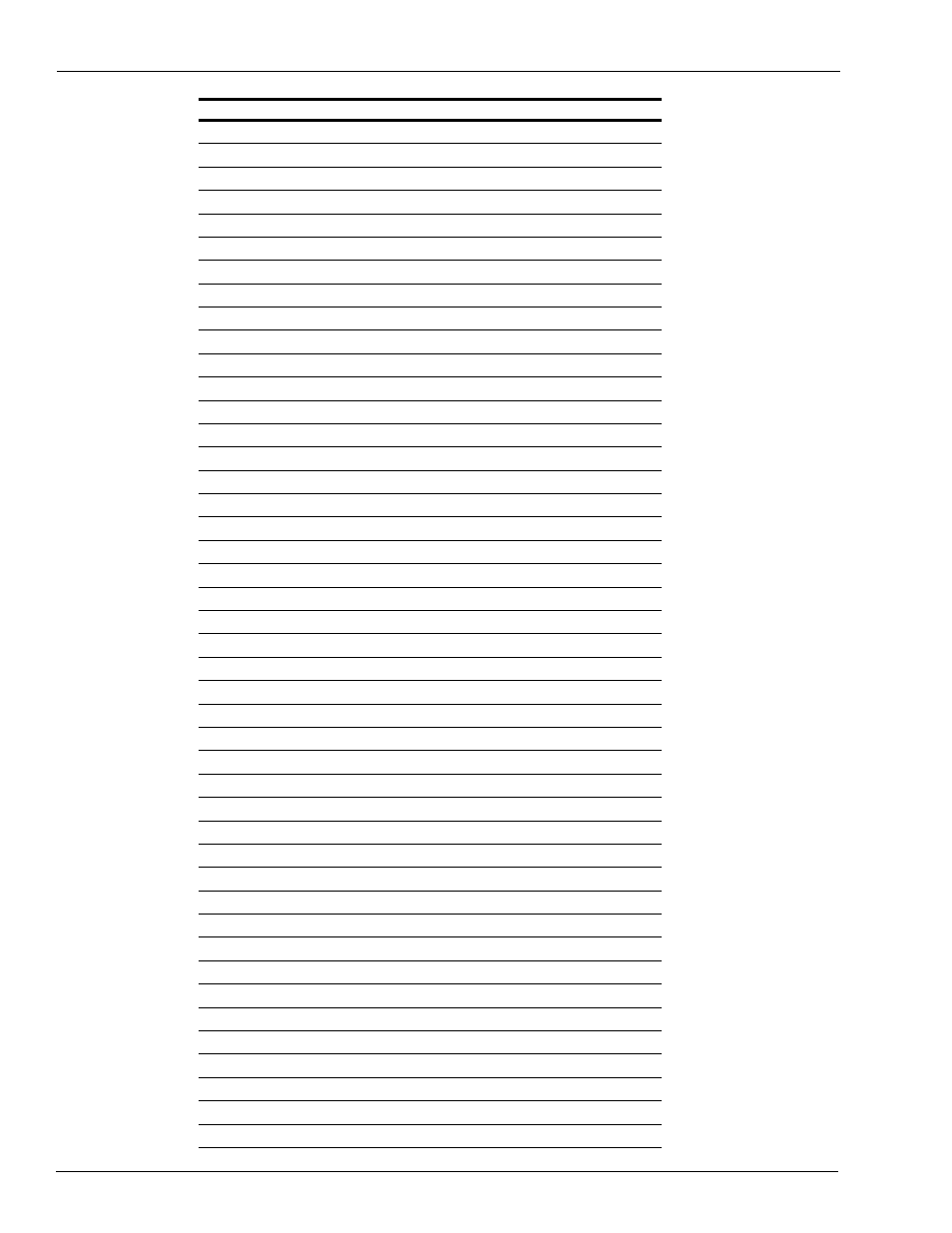 Gasboy FiPay Payment Network User Manual | Page 50 / 60