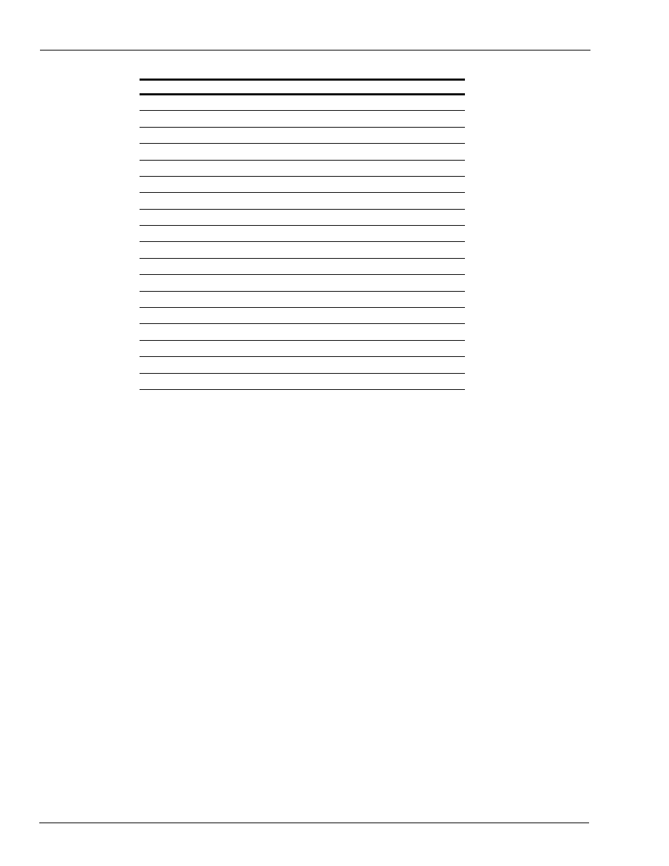 Gasboy FiPay Payment Network User Manual | Page 54 / 60