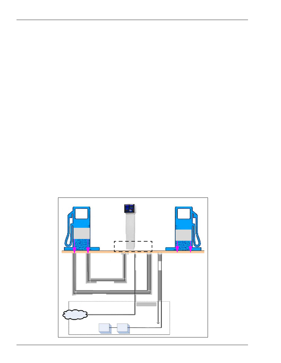 Conduits, General, Conduit requirements | Conduits -4, General -4 conduit requirements -4 | Gasboy TopKAT PLUS User Manual | Page 30 / 90