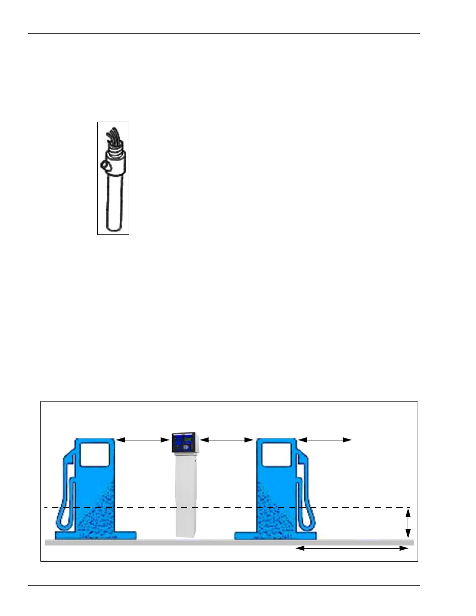 Sealing conduits, Safety distance, Sealing conduits -6 safety distance -6 | Gasboy TopKAT PLUS User Manual | Page 32 / 90