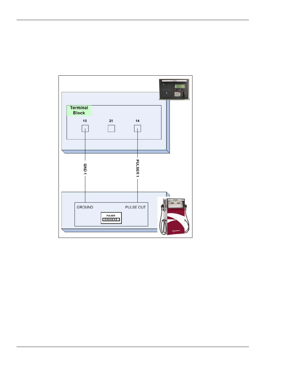 Mechanical pulser, Mechanical pulser -22 | Gasboy TopKAT PLUS User Manual | Page 48 / 90