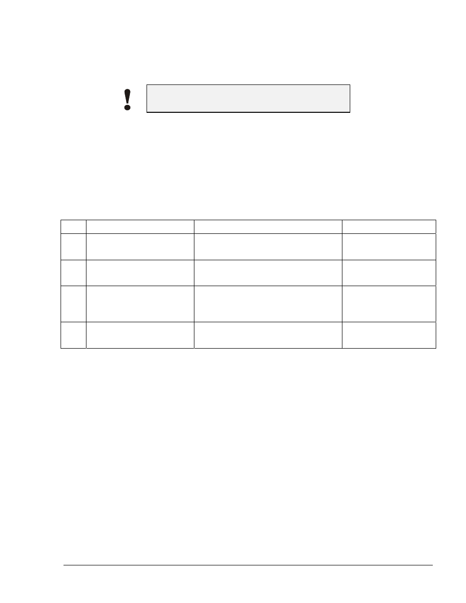 Cleaning, Troubleshooting, Cleaning 1.8.3. troubleshooting | Table 1-3. troubleshooting | Gasboy FHO Pods User Manual | Page 13 / 22