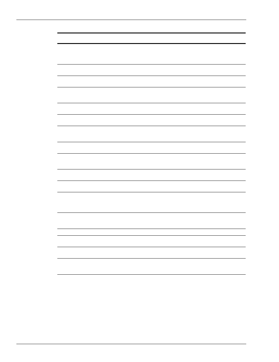 Gasboy Fleet PLUS User Manual | Page 14 / 94
