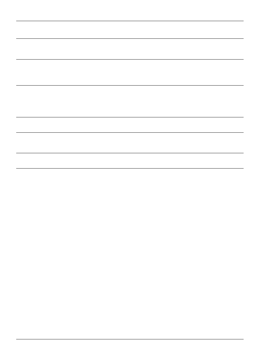 Gasboy Fleet PLUS User Manual | Page 4 / 94