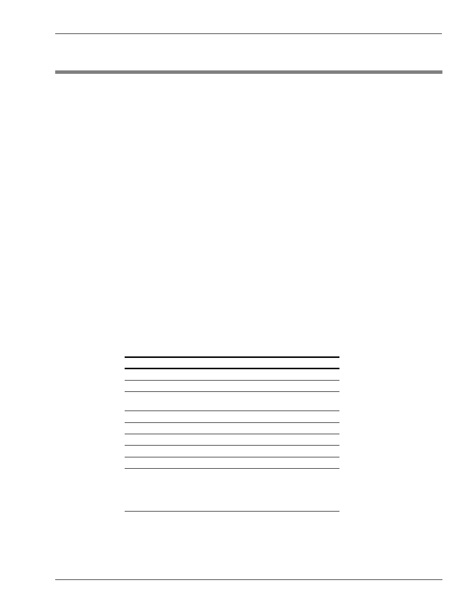 1 – introduction, Purpose, Pc configuration | Minimum pc hardware configuration, Pc configuration -1, Systems to gasboy | Gasboy Fleet PLUS User Manual | Page 5 / 94