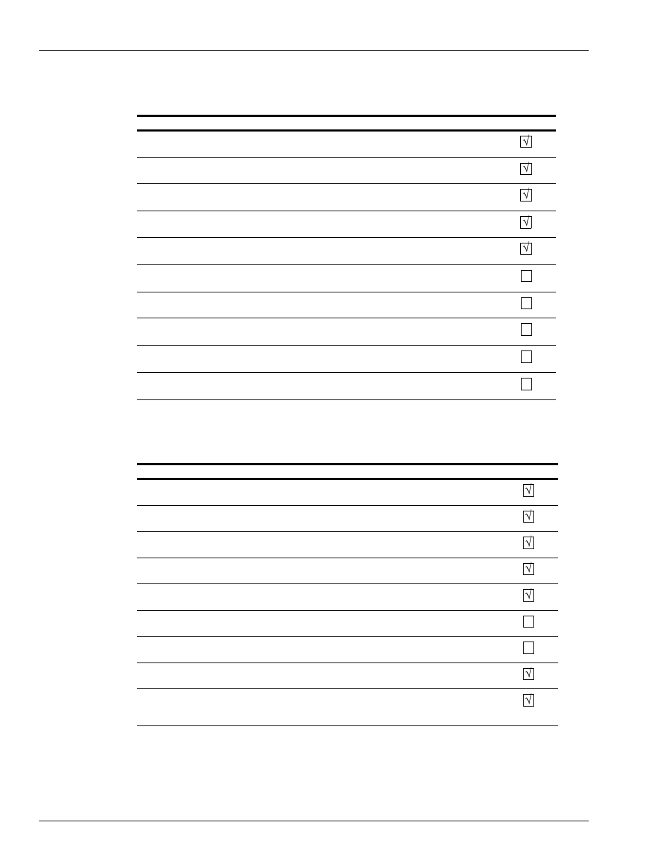 Visit rule file fields, Fuel rule file fields | Gasboy Fleet PLUS User Manual | Page 66 / 94