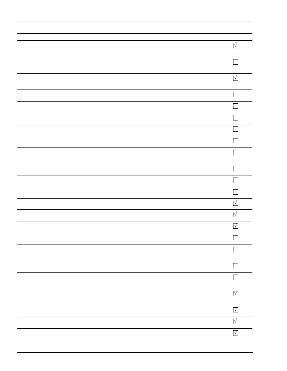 Gasboy Fleet PLUS User Manual | Page 70 / 94