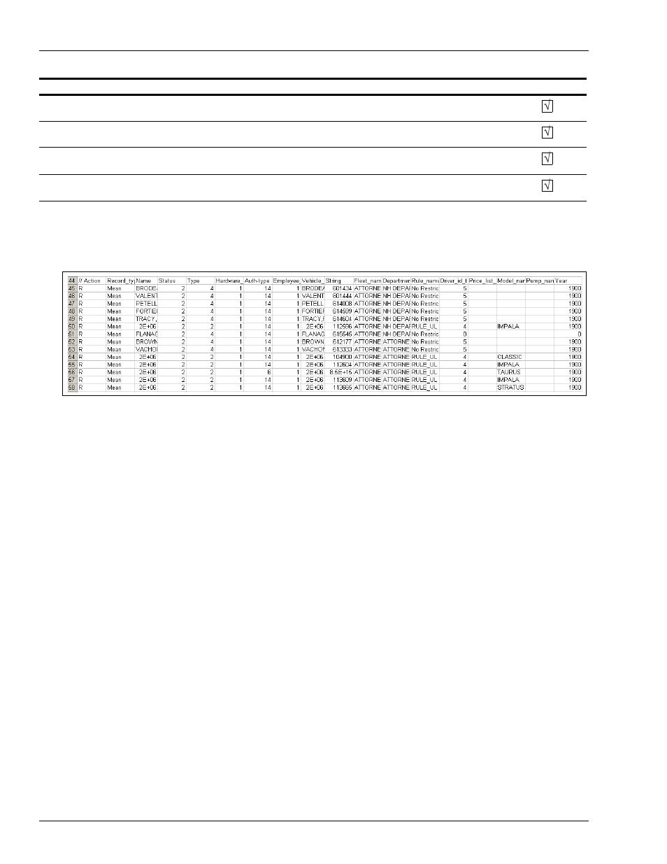 Gasboy Fleet PLUS User Manual | Page 72 / 94