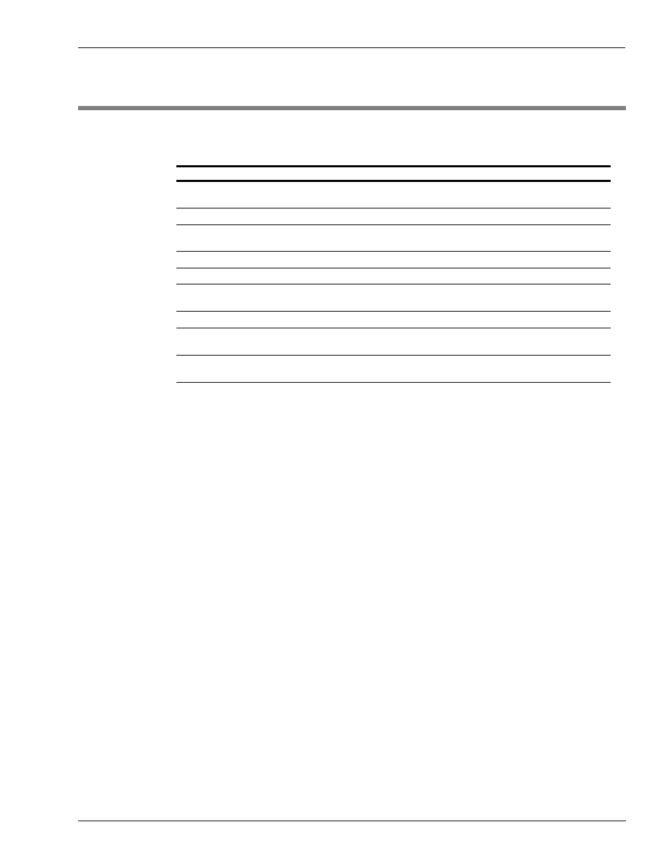 Glossary, Glossary-1 | Gasboy Fleet PLUS User Manual | Page 91 / 94