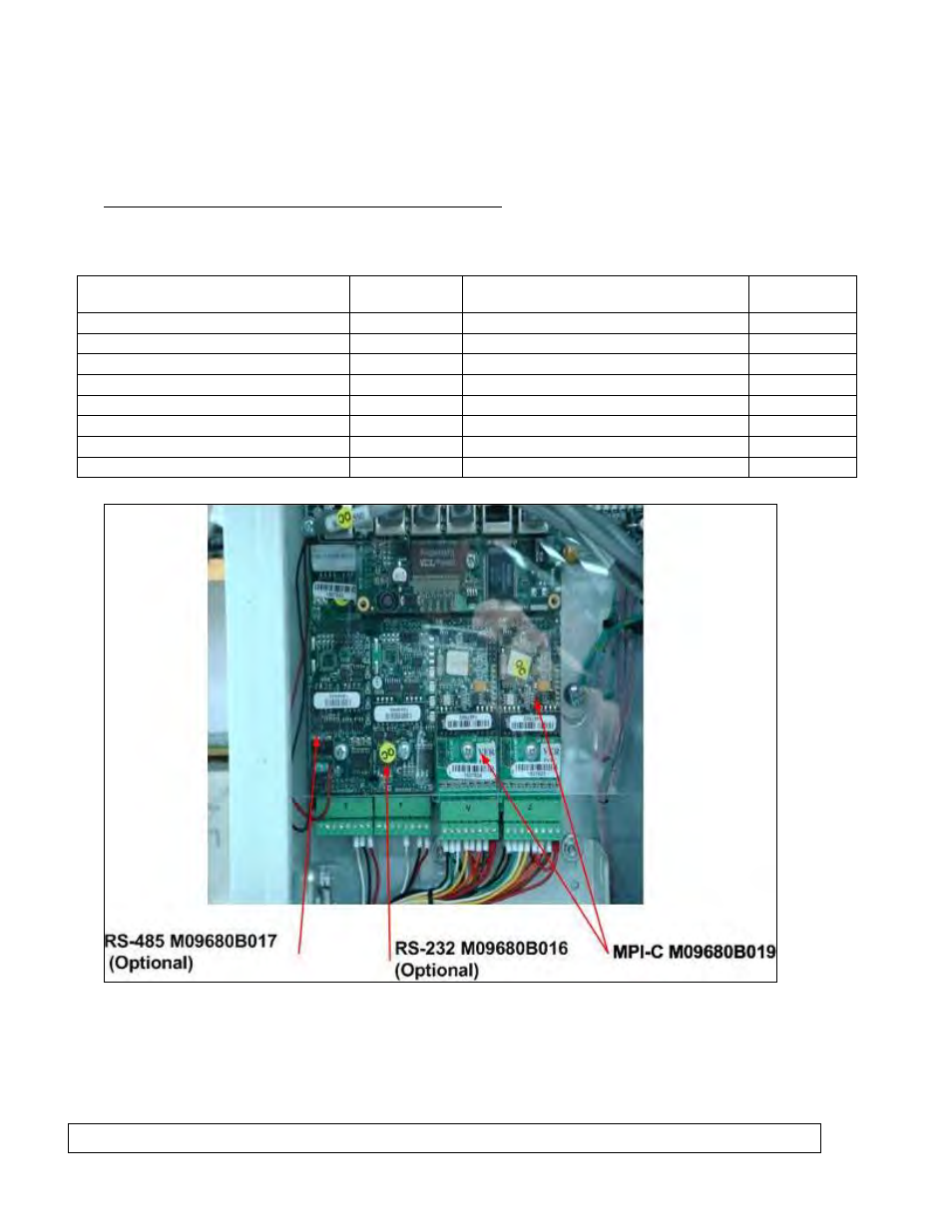Pump, Interface, Pump interface | 8 port commverter and interface cards, Illustrated spare parts manual page 16 of 45 | Gasboy Fleet PLUS Rev C User Manual | Page 16 / 45