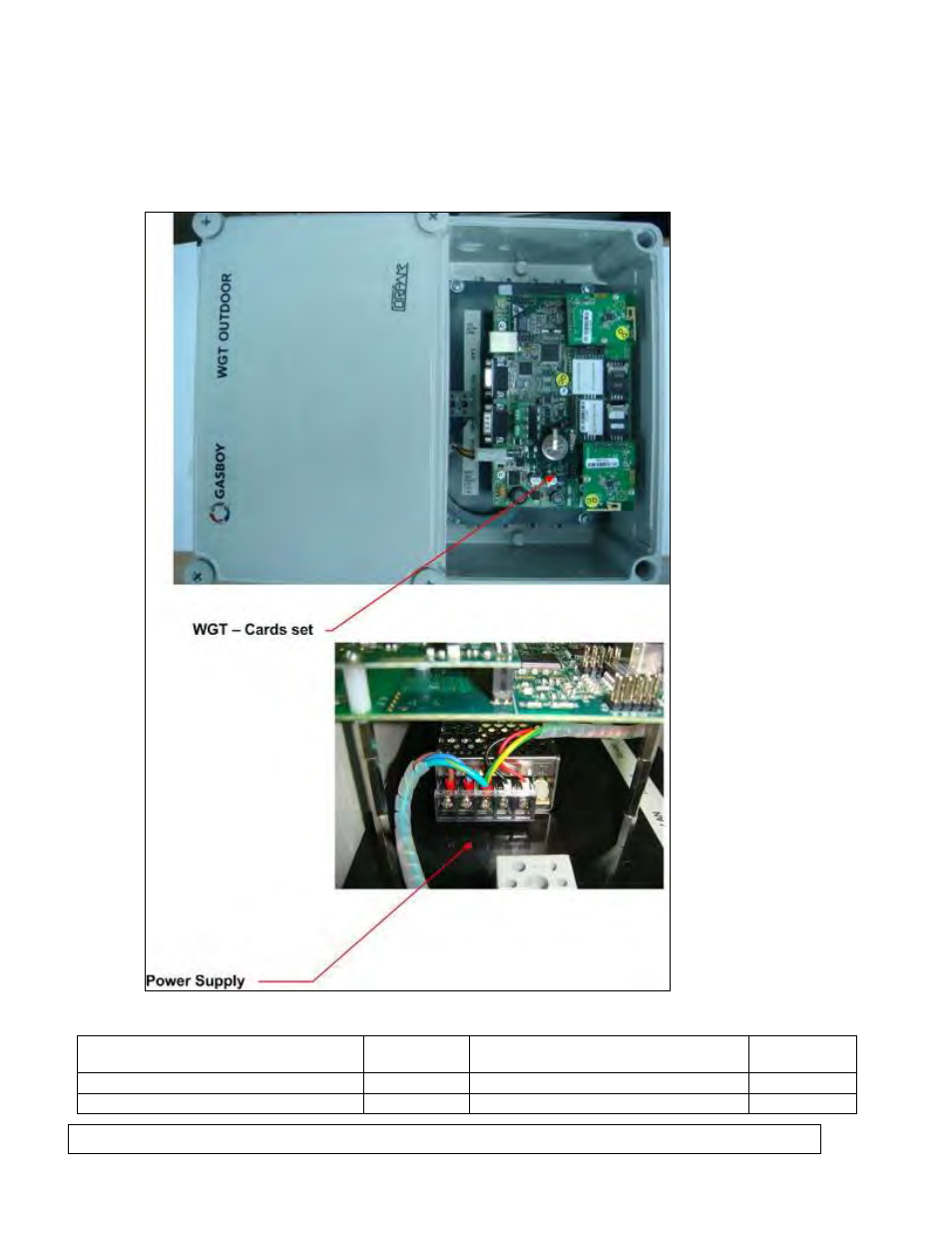 Outdoor wireless gateway terminal - pa04000001, Illustrated spare parts manual page 17 of 45 | Gasboy Fleet PLUS Rev C User Manual | Page 17 / 45