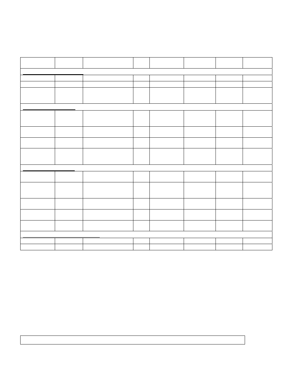 Nozzles readers reference table & spare parts, Nozzles readers reference table and spare parts, Illustrated spare parts manual page 18 of 45 | Gasboy Fleet PLUS Rev C User Manual | Page 18 / 45